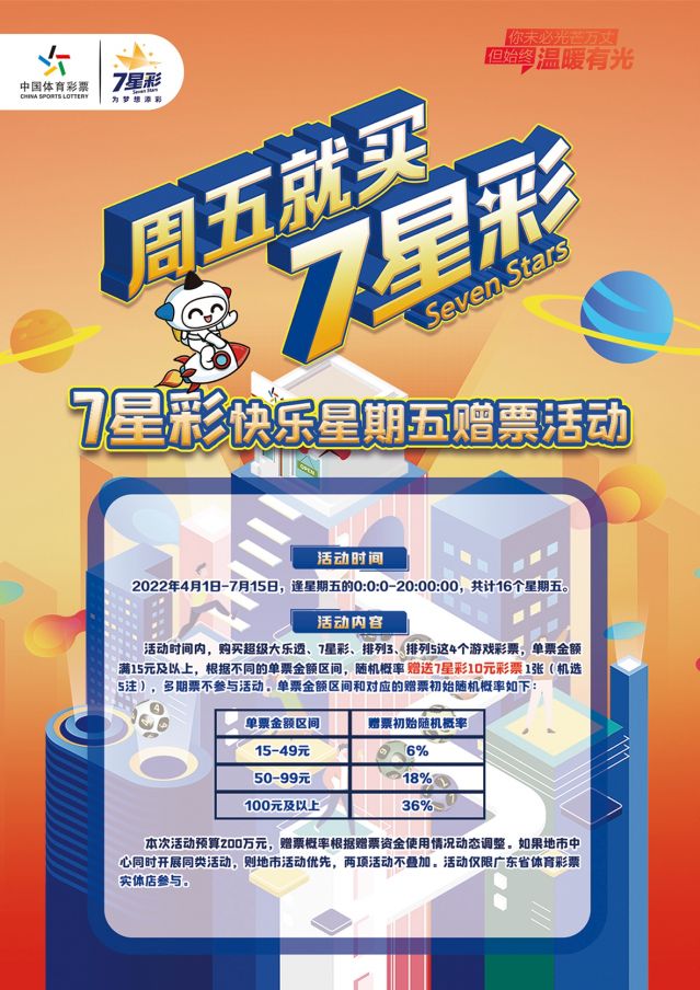220412-【7星彩活動】快樂7星彩，好禮送不停 (1).jpg