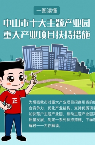 最高獎(jiǎng)勵(lì)20億元！十大主題產(chǎn)業(yè)園扶持措施解讀來(lái)了！