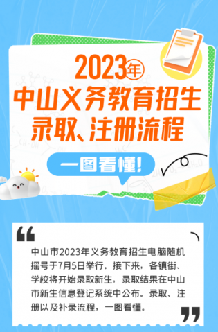 一圖讀懂！2023年中山義務(wù)教育招生錄取、注冊(cè)流程